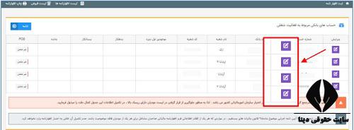 سامانه پرداخت مالیات کسب و کارهای اینترنتی ۱۴۰۱ 